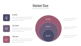 Market Size
Your great subtitle write here
$1.5 M
$3.2 M
$2.8 M
Lorem Ipsum is simply text
of the printing and
Lorem Ipsum is simply text
of the printing and
Lorem Ipsum is simply text
of the printing and
Available
Lorem Ipsum is simply dummy text of the
printing and industry. Lorem Ipsum has
been the dummy text to
Serviceable
Lorem Ipsum is simply dummy text of the
printing and industry. Lorem Ipsum has
been the dummy text to
Obtainable
Lorem Ipsum is simply dummy text of the
printing and industry. Lorem Ipsum has
been the dummy text to
 