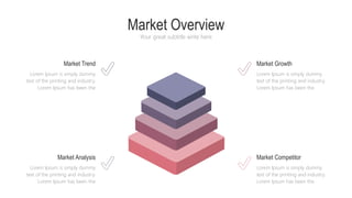 Market Overview
Your great subtitle write here
Lorem Ipsum is simply dummy
text of the printing and industry.
Lorem Ipsum has been the
Market Competitor
Lorem Ipsum is simply dummy
text of the printing and industry.
Lorem Ipsum has been the
Market Growth
Lorem Ipsum is simply dummy
text of the printing and industry.
Lorem Ipsum has been the
Market Analysis
Lorem Ipsum is simply dummy
text of the printing and industry.
Lorem Ipsum has been the
Market Trend
 