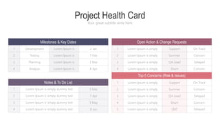 1
2
3
4
5 Mar
7 Apr
3 May
8 Jun
Lorem Ipsum is simply dummy text
Lorem Ipsum is simply dummy text
Lorem Ipsum is simply dummy text
Lorem Ipsum is simply dummy text
1
2
3
4
Development
Testing
Planning
Analysis
Lorem Ipsum is
Project Health Card
Your great subtitle write here
Milestones & Key Dates
Lorem Ipsum is
Lorem Ipsum is
Lorem Ipsum is
2 Jan
7 Feb
3 Mar
8 Apr
Notes & To Do List
1
2
3
4
Lorem Ipsum is simply
Lorem Ipsum is simply
Lorem Ipsum is simply
Lorem Ipsum is simply
Open Action & Change Requests
Support
Summer
QA Lead
Shum
On Track
Concern
Delayed
Concern
Top 5 Concerns (Risk & Issues)
1
2
3
4
Lorem Ipsum is simply
Lorem Ipsum is simply
Lorem Ipsum is simply
Lorem Ipsum is simply
Support
Summer
QA Lead
Shum
On Track
Concern
Delayed
Concern
5 Lorem Ipsum is simply QAT Delayed
 