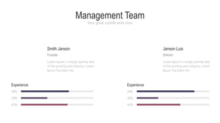 Management Team
Your great subtitle write here
Smith Janson
Founder
Lorem Ipsum is simply dummy text
of the printing and industry. Lorem
Ipsum has been the
28%
30%
42%
Experience
Janson Luis
Director
Lorem Ipsum is simply dummy text
of the printing and industry. Lorem
Ipsum has been the
28%
30%
42%
Experience
 