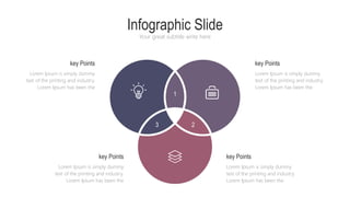 Infographic Slide
Your great subtitle write here
key Points
Lorem Ipsum is simply dummy
text of the printing and industry.
Lorem Ipsum has been the
key Points
Lorem Ipsum is simply dummy
text of the printing and industry.
Lorem Ipsum has been the
Lorem Ipsum is simply dummy
text of the printing and industry.
Lorem Ipsum has been the
key Points
1
3 2
key Points
Lorem Ipsum is simply dummy
text of the printing and industry.
Lorem Ipsum has been the
 