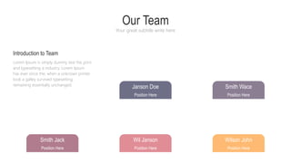 Our Team
Your great subtitle write here
Introduction to Team
Lorem Ipsum is simply dummy text the print
and typesetting a industry. Lorem Ipsum
has ever since the, when a unknown printer
took a galley survived typesetting,
remaining essentially unchanged.
Janson Doe
Position Here
Smith Wace
Position Here
Wil Janson
Position Here
Wilson John
Position Here
Smith Jack
Position Here
 