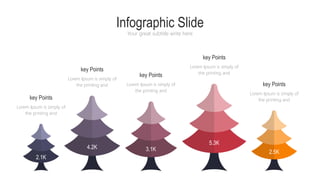 Infographic Slide
Your great subtitle write here
Lorem Ipsum is simply of
the printing and
key Points
Lorem Ipsum is simply of
the printing and
key Points
Lorem Ipsum is simply of
the printing and
key Points
Lorem Ipsum is simply of
the printing and
key Points
Lorem Ipsum is simply of
the printing and
key Points
4.2K
2.1K
3.1K
5.3K
2.5K
 