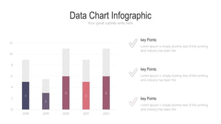 Data Chart Infographic
Your great subtitle write here
Lorem Ipsum is simply dummy text of the printing
and industry has been the
key Points
Lorem Ipsum is simply dummy text of the printing
and industry has been the
key Points
Lorem Ipsum is simply dummy text of the printing
and industry has been the
key Points
5
3
6
5
6
0
2
4
6
8
10
12
2018 2019 2020 2021 2022
 
