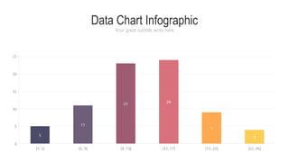 Data Chart Infographic
Your great subtitle write here
 
