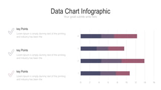 Data Chart Infographic
Your great subtitle write here
0 2 4 6 8 10 12 14 16
1
2
3
4
Lorem Ipsum is simply dummy text of the printing
and industry has been the
key Points
Lorem Ipsum is simply dummy text of the printing
and industry has been the
key Points
Lorem Ipsum is simply dummy text of the printing
and industry has been the
key Points
 