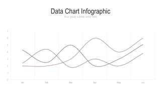 Data Chart Infographic
Your great subtitle write here
0
1
2
3
4
5
6
7
Jan Feb Mar Apr May Jun
 
