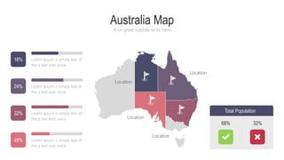 Australia Map
Your great subtitle write here
Lorem Ipsum is simply text of
the a text ever since
Lorem Ipsum is simply text of
the a text ever since
Lorem Ipsum is simply text of
the a text ever since
Lorem Ipsum is simply text of
the a text ever since
18%
24%
32%
48%
Total Population
68% 32%
Location
Location
Location
Location
 