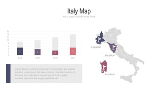 5 4 3
5
0
2
4
6
8
10
12
14
16
2018 2019 2020 2021
Italy Map
Your great subtitle write here
Lorem Ipsum is simply dummy text of the printing and typeset
industry. Lorem Ipsum has been industry's standard dummy to
text ever since the, when a known printer took a galley
survived ever since the a types special books.
Location
Location
Location
 