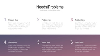 1 Problem Here
Lorem Ipsum is simply dummy text
of the printing and industry. Lorem
Ipsum has been the dummy text
to type and scrambled
2 Problem Here
Lorem Ipsum is simply dummy text
of the printing and industry. Lorem
Ipsum has been the dummy text
to type and scrambled
3 Problem Here
Lorem Ipsum is simply dummy text
of the printing and industry. Lorem
Ipsum has been the dummy text
to type and scrambled
4 Needs Here
Lorem Ipsum is simply dummy text
of the printing and industry. Lorem
Ipsum has been the dummy text
to type and scrambled
5 Needs Here
Lorem Ipsum is simply dummy text
of the printing and industry. Lorem
Ipsum has been the dummy text
to type and scrambled
6 Needs Here
Lorem Ipsum is simply dummy text
of the printing and industry. Lorem
Ipsum has been the dummy text
to type and scrambled
Needs/Problems
Your great subtitle write here
 
