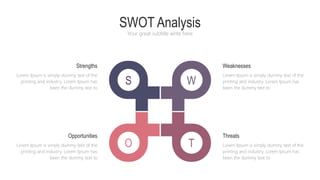SWOT Analysis
Your great subtitle write here
Strengths
Lorem Ipsum is simply dummy text of the
printing and industry. Lorem Ipsum has
been the dummy text to
Opportunities
Lorem Ipsum is simply dummy text of the
printing and industry. Lorem Ipsum has
been the dummy text to
Weaknesses
Lorem Ipsum is simply dummy text of the
printing and industry. Lorem Ipsum has
been the dummy text to
Threats
Lorem Ipsum is simply dummy text of the
printing and industry. Lorem Ipsum has
been the dummy text to
S W
O T
 