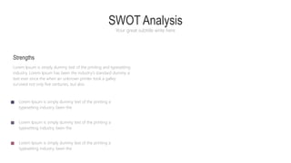 Lorem Ipsum is simply dummy text of the printing and typesetting
industry. Lorem Ipsum has been the industry's standard dummy a
text ever since the when an unknown printer took a galley
survived not only five centuries, but also
SWOT Analysis
Your great subtitle write here
Strengths
Lorem Ipsum is simply dummy text of the printing a
typesetting industry. been the
Lorem Ipsum is simply dummy text of the printing a
typesetting industry. been the
Lorem Ipsum is simply dummy text of the printing a
typesetting industry. been the
 