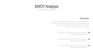 SWOT Analysis
Your great subtitle write here
Lorem Ipsum is simply dummy text of the printing and typesetting
industry. Lorem Ipsum has been the industry's standard dummy a
text ever since the when an unknown printer took a galley
survived not only five centuries, but also
Weaknesses
Lorem Ipsum is simply dummy text of the printing a
typesetting industry. been the
Lorem Ipsum is simply dummy text of the printing a
typesetting industry. been the
Lorem Ipsum is simply dummy text of the printing a
typesetting industry. been the
 