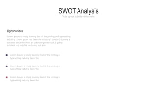 SWOT Analysis
Your great subtitle write here
Lorem Ipsum is simply dummy text of the printing and typesetting
industry. Lorem Ipsum has been the industry's standard dummy a
text ever since the when an unknown printer took a galley
survived not only five centuries, but also
Opportunities
Lorem Ipsum is simply dummy text of the printing a
typesetting industry. been the
Lorem Ipsum is simply dummy text of the printing a
typesetting industry. been the
Lorem Ipsum is simply dummy text of the printing a
typesetting industry. been the
 