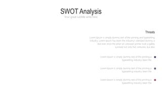 Lorem Ipsum is simply dummy text of the printing and typesetting
industry. Lorem Ipsum has been the industry's standard dummy a
text ever since the when an unknown printer took a galley
survived not only five centuries, but also
Threats
Lorem Ipsum is simply dummy text of the printing a
typesetting industry. been the
Lorem Ipsum is simply dummy text of the printing a
typesetting industry. been the
Lorem Ipsum is simply dummy text of the printing a
typesetting industry. been the
SWOT Analysis
Your great subtitle write here
 