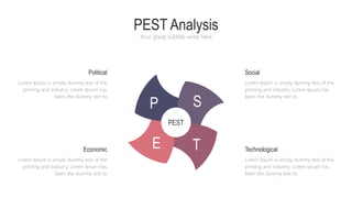 PEST Analysis
Your great subtitle write here
P S
E T
PEST
Political
Lorem Ipsum is simply dummy text of the
printing and industry. Lorem Ipsum has
been the dummy text to
Economic
Lorem Ipsum is simply dummy text of the
printing and industry. Lorem Ipsum has
been the dummy text to
Social
Lorem Ipsum is simply dummy text of the
printing and industry. Lorem Ipsum has
been the dummy text to
Technological
Lorem Ipsum is simply dummy text of the
printing and industry. Lorem Ipsum has
been the dummy text to
 