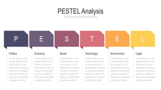 PESTEL Analysis
Your great subtitle write here
Politics Technology
Economy Social Environment Legal
Lorem Ipsum is an
simply dummy text
of the print to for
typesetting industry.
industry's standard
dummy a galley of
type and scrambled
a galley survived
Lorem Ipsum is an
simply dummy text
of the print to for
typesetting industry.
industry's standard
dummy a galley of
type and scrambled
a galley survived
Lorem Ipsum is an
simply dummy text
of the print to for
typesetting industry.
industry's standard
dummy a galley of
type and scrambled
a galley survived
Lorem Ipsum is an
simply dummy text
of the print to for
typesetting industry.
industry's standard
dummy a galley of
type and scrambled
a galley survived
Lorem Ipsum is an
simply dummy text
of the print to for
typesetting industry.
industry's standard
dummy a galley of
type and scrambled
a galley survived
Lorem Ipsum is an
simply dummy text
of the print to for
typesetting industry.
industry's standard
dummy a galley of
type and scrambled
a galley survived
P E S T E L
 