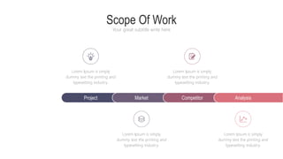 Scope Of Work
Your great subtitle write here
Project Market Competitor Analysis
Lorem Ipsum is simply
dummy text the printing and
typesetting industry.
Lorem Ipsum is simply
dummy text the printing and
typesetting industry.
Lorem Ipsum is simply
dummy text the printing and
typesetting industry.
Lorem Ipsum is simply
dummy text the printing and
typesetting industry.
 