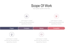 Scope Of Work
Your great subtitle write here
Project Company Market Competitor
Lorem Ipsum is simply
dummy text the printing and
typesetting industry.
Lorem Ipsum is simply
dummy text the printing and
typesetting industry.
Lorem Ipsum is simply
dummy text the printing and
typesetting industry.
Lorem Ipsum is simply
dummy text the printing and
typesetting industry.
 