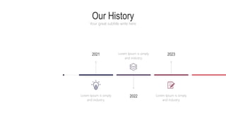 Our History
Your great subtitle write here
2021 2023
2022
Lorem Ipsum is simply
and industry.
Lorem Ipsum is simply
and industry.
Lorem Ipsum is simply
and industry.
 
