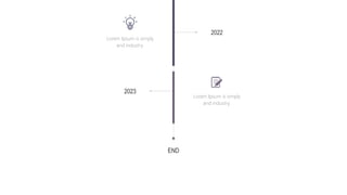2022
Lorem Ipsum is simply
and industry.
2023
Lorem Ipsum is simply
and industry.
END
 