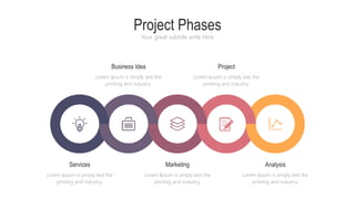 Project Phases
Your great subtitle write here
Analysis
Lorem Ipsum is simply text the
printing and industry.
Business Idea
Lorem Ipsum is simply text the
printing and industry.
Project
Lorem Ipsum is simply text the
printing and industry.
Marketing
Lorem Ipsum is simply text the
printing and industry.
Services
Lorem Ipsum is simply text the
printing and industry.
 