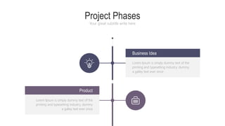 Project Phases
Your great subtitle write here
Business Idea
Lorem Ipsum is simply dummy text of the
printing and typesetting industry. dummy
a galley text ever since
Product
Lorem Ipsum is simply dummy text of the
printing and typesetting industry. dummy
a galley text ever since
 