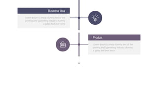 Business Idea
Lorem Ipsum is simply dummy text of the
printing and typesetting industry. dummy
a galley text ever since
Product
Lorem Ipsum is simply dummy text of the
printing and typesetting industry. dummy
a galley text ever since
 