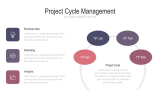 Project Cycle Management
Your great subtitle write here
Business Idea
Lorem Ipsum is simply dummy text of the
printing and industry. Lorem Ipsum has
been the dummy text to
Marketing
Lorem Ipsum is simply dummy text of the
printing and industry. Lorem Ipsum has
been the dummy text to
Analysis
Lorem Ipsum is simply dummy text of the
printing and industry. Lorem Ipsum has
been the dummy text to
Lorem Ipsum is simply dummy
text industry. Lorem Ipsum has been
the industry's standard dummy a text
ever since the when an unknown
printer took a galley
Project Cycle
15th Jan 10th Feb
13th Mar
14th Apr
 