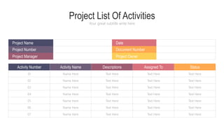 Project List Of Activities
Your great subtitle write here
Project Name
Project Number
Project Manager
Date
Document Number
Project Owner
Activity Number Activity Name Descriptions Assigned To Status
01
02
03
04
05
06
07
Name Here
Name Here
Name Here
Name Here
Name Here
Name Here
Name Here
Text Here
Text Here
Text Here
Text Here
Text Here
Text Here
Text Here
Text Here
Text Here
Text Here
Text Here
Text Here
Text Here
Text Here
Text Here
Text Here
Text Here
Text Here
Text Here
Text Here
Text Here
 