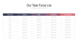 Our Task Force List
Your great subtitle write here
Task Name Activity Date Created By Key Persons
Task 1
Task 2
Task 3
Task 4
Task 5
Task 6
Task 7
Task 8
Task 9
Text Here
Text Here
Text Here
Text Here
Text Here
Text Here
Text Here
Text Here
Text Here
12/05/17
03/06/17
05/07/17
04/07/18
15/09/18
18/10/18
05/11/18
21/02/19
05/02/19
Name Here
Name Here
Name Here
Name Here
Name Here
Name Here
Name Here
Name Here
Name Here
Name Here
Name Here
Name Here
Name Here
Name Here
Name Here
Name Here
Name Here
Name Here
 
