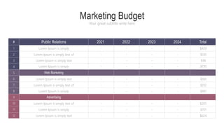 Marketing Budget
Your great subtitle write here
Public Relations
Lorem Ipsum is simply
1
#
2
3
4
5
6
7
8
9
10
11
12
Web Marketing
Lorem Ipsum is simply text
Advertising
Lorem Ipsum is simply text of
Lorem Ipsum is simply text of
Lorem Ipsum is simply text of
Lorem Ipsum is simply
Lorem Ipsum is simply text
Lorem Ipsum is simply
Lorem Ipsum is simply text
Lorem Ipsum is simply
-
-
-
-
-
-
-
-
-
-
2021 2022 2023 2024 Total
-
-
-
-
-
-
-
-
-
-
-
-
-
-
-
-
-
-
-
-
-
-
-
-
-
-
-
-
-
-
$420
$100
$205
$130
$312
$701
$98
$481
$624
$210
 