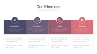 Our Milestones
Your great subtitle write here
Lorem Ipsum is simply text of
the printing and typesetting
industry. Ipsum has
been the industry's standard
dummy a text
Lorem Ipsum is simply text of
the printing and typesetting
industry. Ipsum has
been the industry's standard
dummy a text
Lorem Ipsum is simply text of
the printing and typesetting
industry. Ipsum has
been the industry's standard
dummy a text
Lorem Ipsum is simply text of
the printing and typesetting
industry. Ipsum has
been the industry's standard
dummy a text
Crowdfunding
Lorem Ipsum is simply text
the printing and
Introduction
Lorem Ipsum is simply text
the printing and
Extension
Lorem Ipsum is simply text
the printing and
Growth
Lorem Ipsum is simply text
the printing and
 