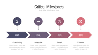 Critical Milestones
Your great subtitle write here
2021 2022 2023 2024
Lorem Ipsum is simply text
industry's standard dummy
a galley of type and
Crowdfunding
Lorem Ipsum is simply text
industry's standard dummy
a galley of type and
Lorem Ipsum is simply text
industry's standard dummy
a galley of type and
Lorem Ipsum is simply text
industry's standard dummy
a galley of type and
Introduction Extension
Growth
 