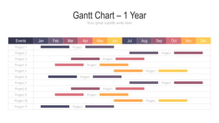 Gantt Chart – 1 Year
Your great subtitle write here
Events Jan Feb Mar Apr May Jun Jul Aug Sep Oct Nov Dec
Project 1
Project 2
Project 3
Project 4
Project 5
Project 6
Project 7
Project 8
Project 9
Project 10
Project 11
Project
Project
Project
Project
Project
Project
Project
Project
Project
Project
Project
 