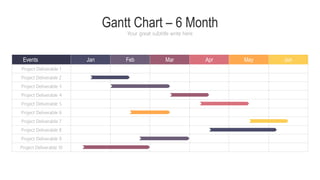 Events
Gantt Chart – 6 Month
Your great subtitle write here
Project Deliverable 1
Project Deliverable 2
Project Deliverable 3
Project Deliverable 4
Project Deliverable 5
Project Deliverable 6
Project Deliverable 7
Project Deliverable 8
Project Deliverable 9
Project Deliverable 10
Jan Feb Mar Apr May Jun
 