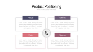 Product Positioning
Your great subtitle write here
Product Symbols
Facts Services
Lorem Ipsum is simply dummy text of the
printing and typesetting industry. Lorem
Ipsum has been the industry's standard
dummy a text ever since
Lorem Ipsum is simply dummy text of the
printing and typesetting industry. Lorem
Ipsum has been the industry's standard
dummy a text ever since
Lorem Ipsum is simply dummy text of the
printing and typesetting industry. Lorem
Ipsum has been the industry's standard
dummy a text ever since
Lorem Ipsum is simply dummy text of the
printing and typesetting industry. Lorem
Ipsum has been the industry's standard
dummy a text ever since
 