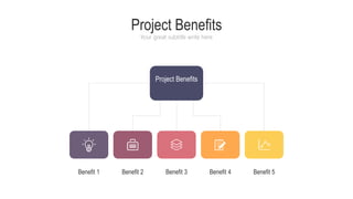 Project Benefits
Your great subtitle write here
Project Benefits
Benefit 1 Benefit 2 Benefit 3 Benefit 4 Benefit 5
 