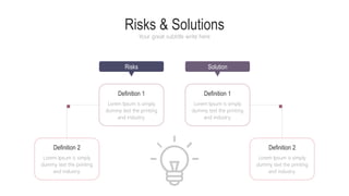 Risks & Solutions
Your great subtitle write here
Risks Solution
Definition 2
Lorem Ipsum is simply
dummy text the printing
and industry.
Definition 1
Lorem Ipsum is simply
dummy text the printing
and industry.
Definition 1
Lorem Ipsum is simply
dummy text the printing
and industry.
Definition 2
Lorem Ipsum is simply
dummy text the printing
and industry.
 
