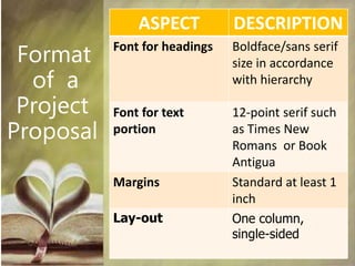 Format
of a
Project
Proposal
ASPECT DESCRIPTION
Font for headings Boldface/sans serif
size in accordance
with hierarchy
Fo...