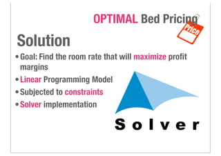 •Goal: Find the room rate that will maximize proﬁt
margins
•Linear Programming Model
•Subjected to constraints
•Solver implementation
Solution
OPTIMAL Bed Pricing
 