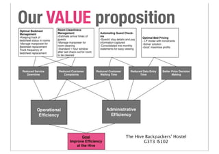 Our VALUE proposition
 