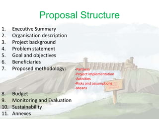 Proposal Management Structure Project proposal writing civil engg | PPTX