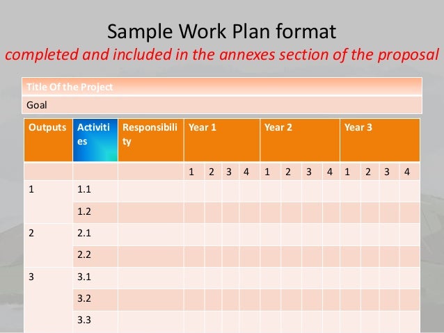 project work plan templates tirevi fontanacountryinn com project work plan template