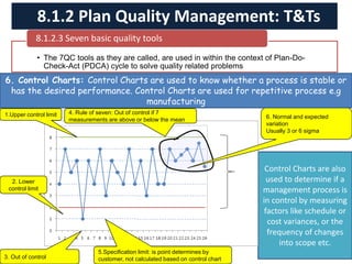 • The 7QC tools as they are called, are used in within the context of Plan-Do-
Check-Act (PDCA) cycle to solve quality related problems
8.1.2.3 Seven basic quality tools
8.1.2 Plan Quality Management: T&Ts
Control Charts are also
used to determine if a
management process is
in control by measuring
factors like schedule or
cost variances, or the
frequency of changes
into scope etc.
1.Upper control limit
2. Lower
control limit
3. Out of control
5.Specification limit: is point determines by
customer, not calculated based on control chart
4. Rule of seven: Out of control if 7
measurements are above or below the mean 6. Normal and expected
variation
Usually 3 or 6 sigma
6. Control Charts: Control Charts are used to know whether a process is stable or
has the desired performance. Control Charts are used for repetitive process e.g
manufacturing
 