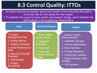 8.3 Control Quality: ITTOs
1. Project
Management Plan
2. Quality Metrics
3. Quality Checklists
4. Work Performance
Data
5. Approved Change
Requests
6. Deliverables
7. Project
Documents
8. OPA
1. Seven Basic
Quality Tools
2. Statistical
Sampling
3. Inspection
4. Approved
change requests
review
1. Quality Control
Measurements
2. Validated changes
3. Verified deliverables
4. Work Perf Info
5. Change Requests
6. Project Doc updates
7. Project Mangtm Plan
updates
8. OPA updates
Input Tools & Techniques Output
In Control Quality we monitor and record results from executing the quality
activities. We do this mainly for two reason:
1. To identify the cause for poor quality and request change, and 2 Validate the
deliverables to be accepted by stakeholders.
 