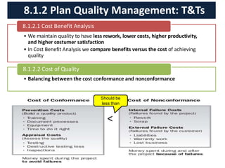 • We maintain quality to have less rework, lower costs, higher productivity,
and higher costumer satisfaction
• In Cost Benefit Analysis we compare benefits versus the cost of achieving
quality
8.1.2.1 Cost Benefit Analysis
• Balancing between the cost conformance and nonconformance
8.1.2.2 Cost of Quality
8.1.2 Plan Quality Management: T&Ts
Should be
less than
<
 