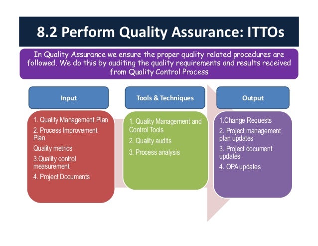 Project stages quality management