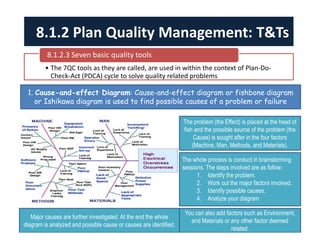 8.1.2 Plan Quality Management: T&Ts 
8.1.2.3 Seven basic quality tools 
• The 7QC tools as they are called, are used in within the context of Plan-Do- 
Check-Act (PDCA) cycle to solve quality related problems 
1. Cause-and-effect Diagram: Cause-and-effect diagram or fishbone diagram 
or Ishikawa diagram is used to find possible causes of a problem or failure 
The problem (the Effect) is placed at the head of 
fish and the possible source of the problem (the 
Cause) is sought after in the four factors 
(Machine, Man, Methods, and Materials). 
The whole process is conduct in brainstorming 
sessions. The steps involved are as follow: 
1. Identify the problem. 
2. Work out the major factors involved. 
3. Identify possible causes. 
4. Analyze your diagram 
You can also add factors such as Environment, 
and Materials or any other factor deemed 
related. 
Major causes are further investigated. At the end the whole 
diagram is analyzed and possible cause or causes are identified. 
 