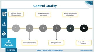 Project Quality Management | Project Quality Control | Edureka | PDF